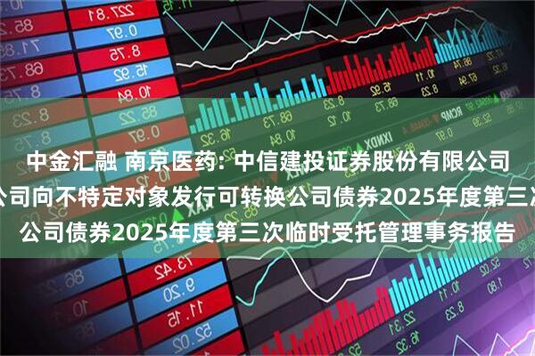中金汇融 南京医药: 中信建投证券股份有限公司关于南京医药股份有限公司向不特定对象发行可转换公司债券2025年度第三次临时受托管理事务报告